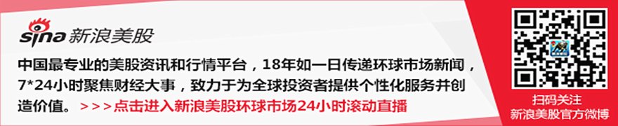 大宗商品综述：原油继续下跌 黄金上涨 铝价走低